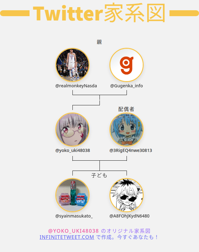 ファイカラ tweet media