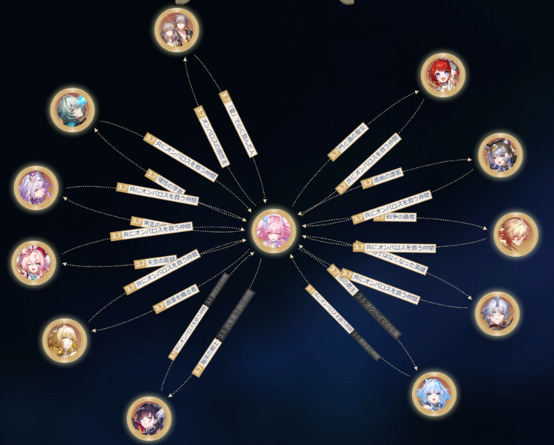 クーネ 💫 tweet media