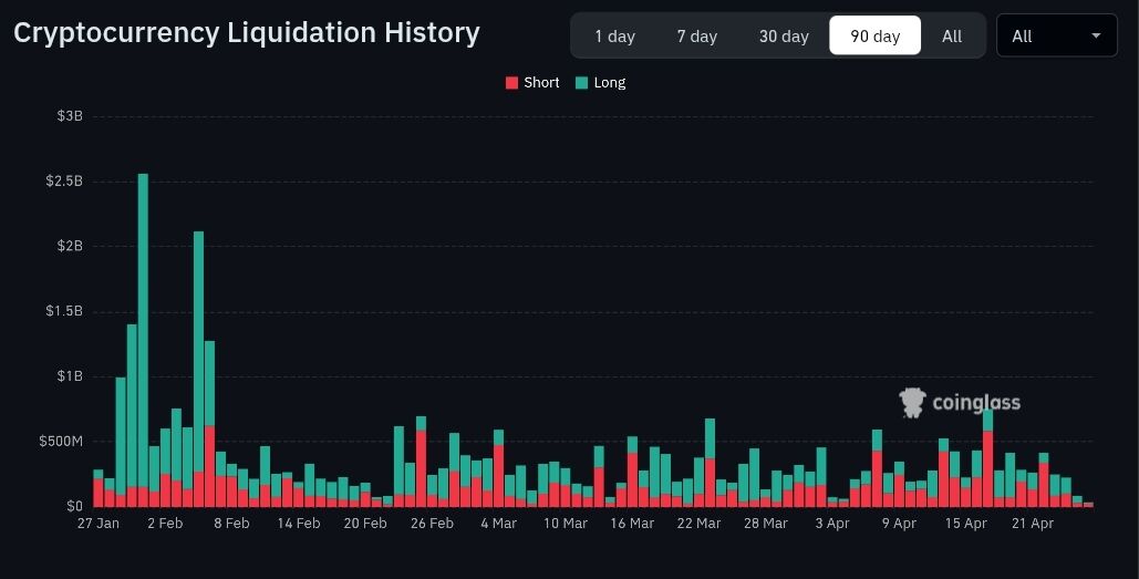 G-ON TRADING tweet media