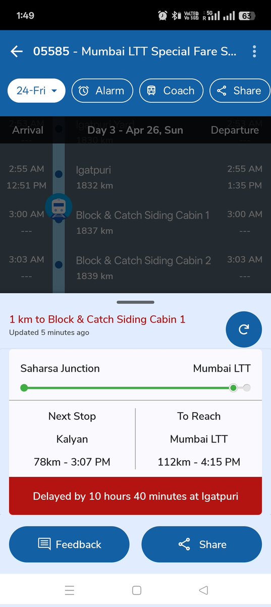 राज यदुवंशी tweet media