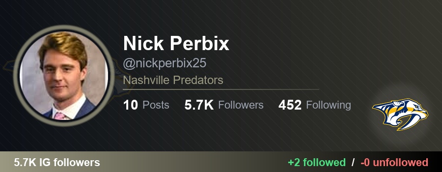 NHLFollowTrack's tweet image. 👉 nickperbix25 (Nick Perbix) started following 2 and unfollowed 0:

✅ _28jrsuchy (_28jrsuchy)
🔗 instagram.com/_28jrsuchy
✅ forsbergfilip (Filip Forsberg)
🔗 instagram.com/forsbergfilip

#NHL #Smashville