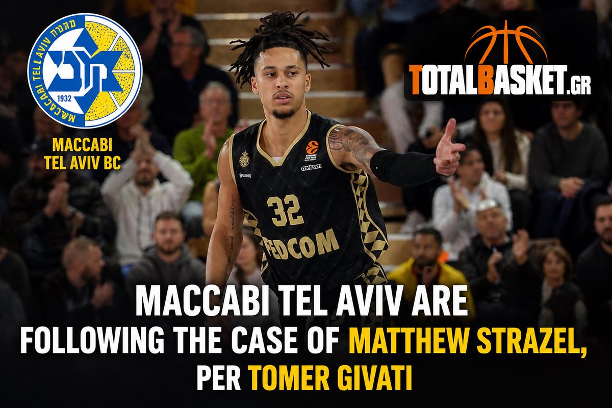 Totalbasket Europe tweet media