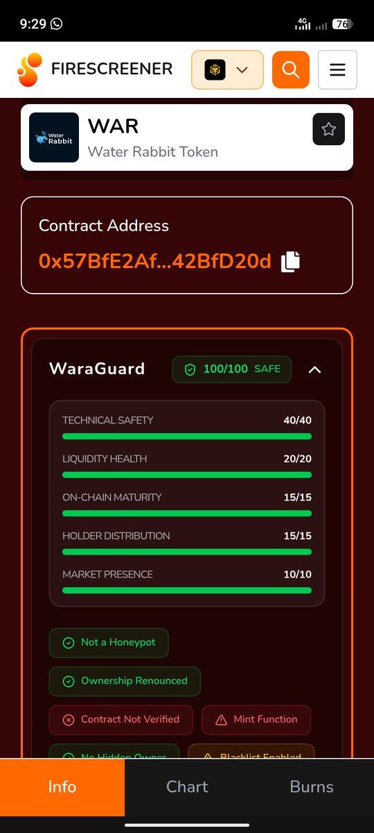 Crypto Tonia ✨ tweet media