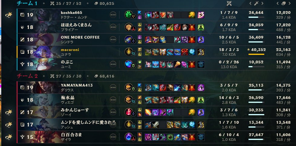macaroni7224's tweet photo. 久しぶりにキャリーできた🙌ADCむずすぎレーン勝てない https://t.co/RhdEmEQ5Ok