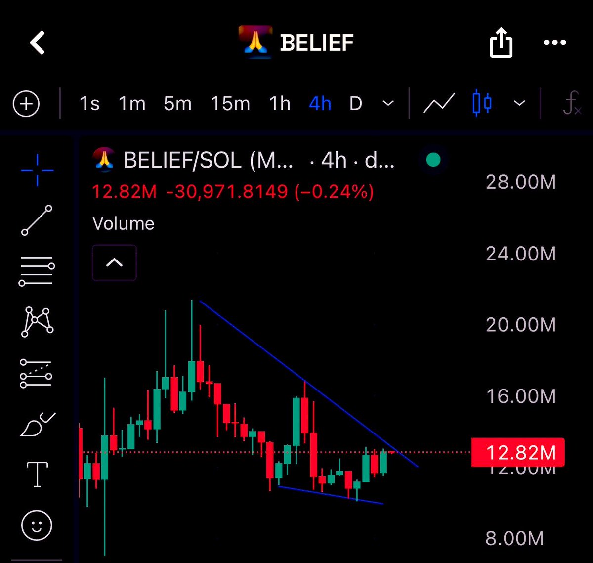 Market Watcher tweet media