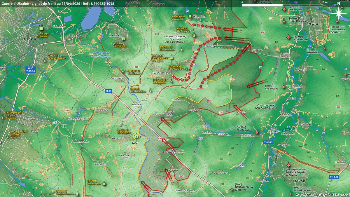 Poulet volant tweet media