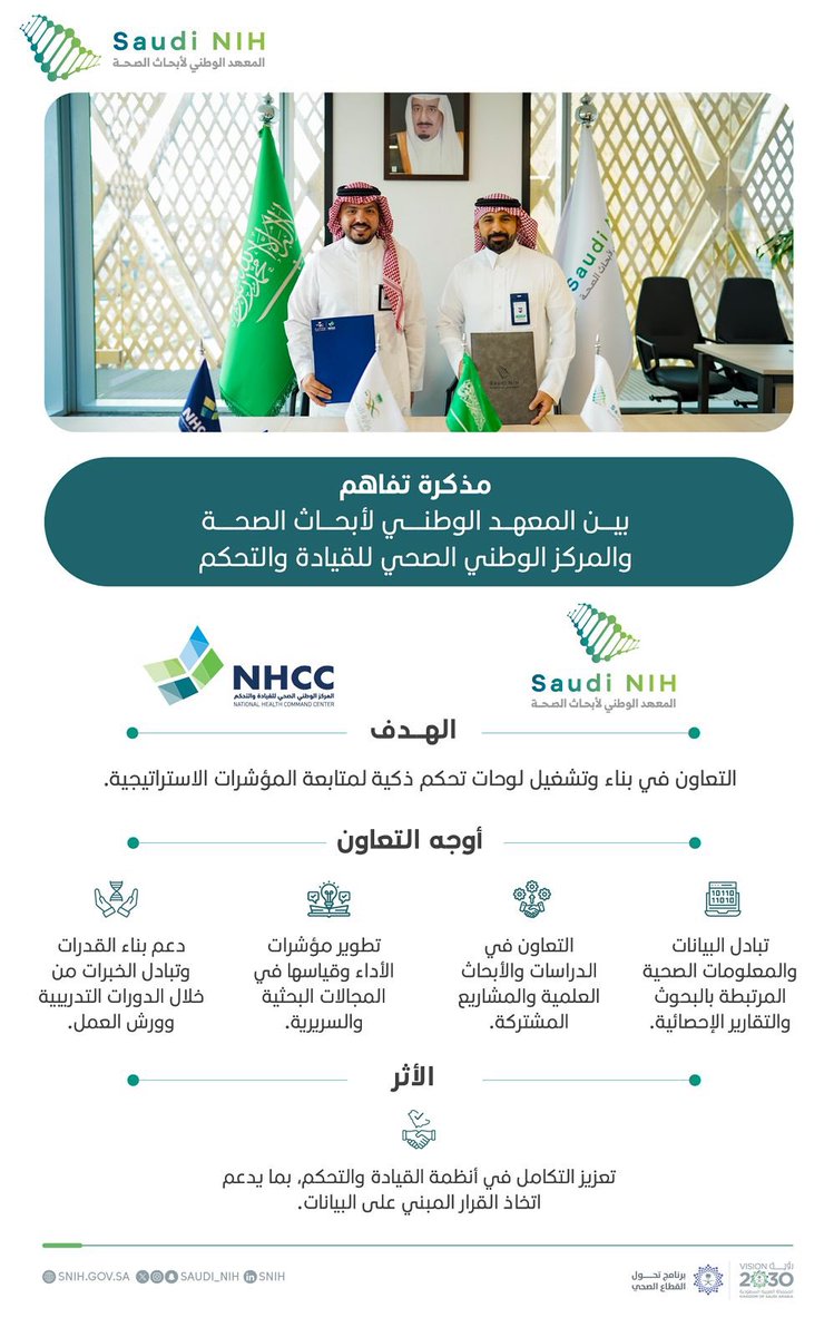 المعهد الوطني لأبحاث الصحة | Saudi NIH tweet media