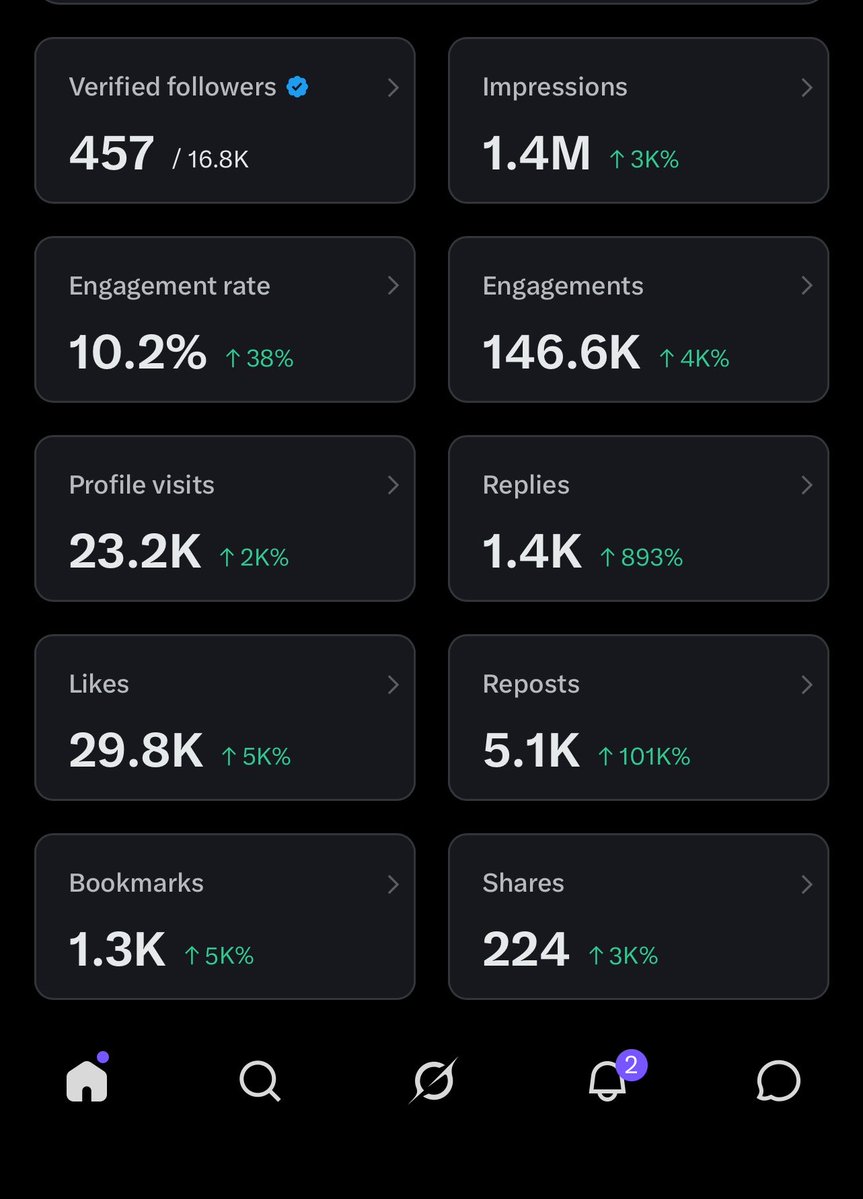acaa 🐻‍❄️ tweet media