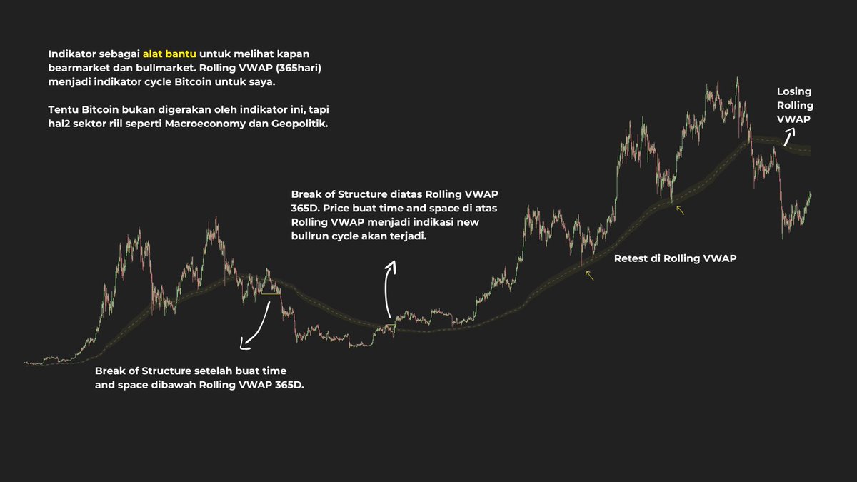 Encrypt Trading tweet media
