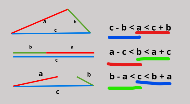 Kiyan Abhinaya Azkalif | Si Paling Wibu dan Math tweet media
