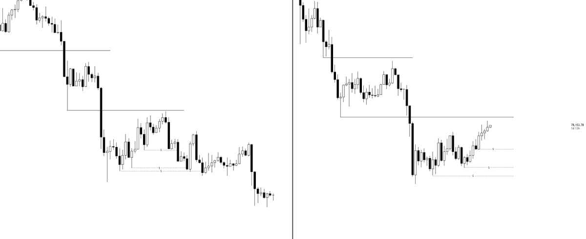 KillaXBT's tweet photo. $BTC

The market rarely gives perfect retests. 

If that were the case, everyone would be rich. https://t.co/1gG2v3kx6D