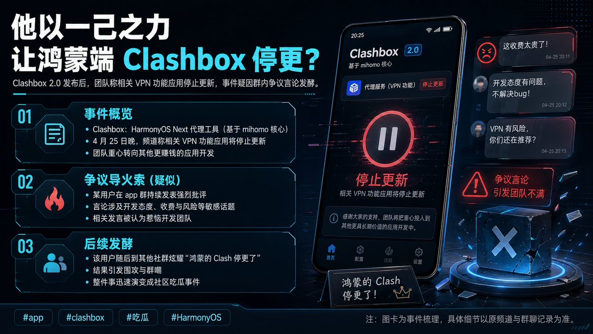 貝雪雲｜VPN加速器 tweet media