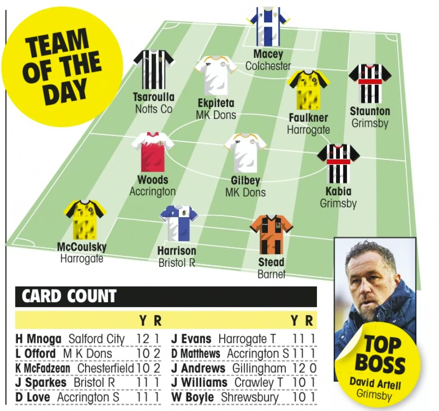 The Football League Paper tweet media