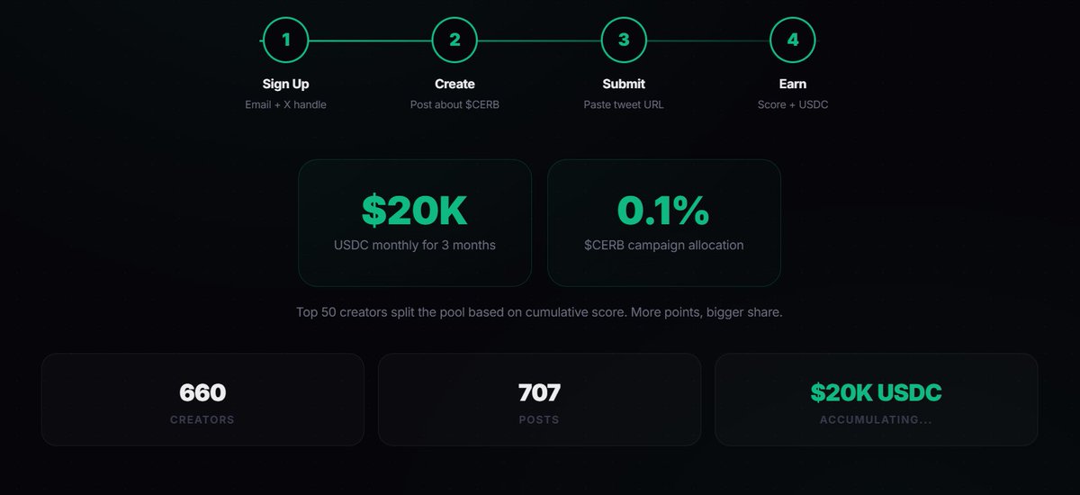 Cerberus tweet media