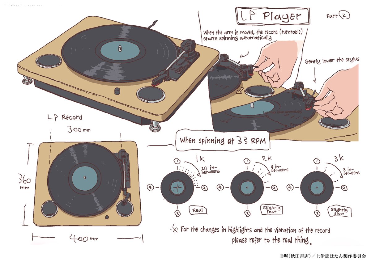 Haru ❀ tweet media