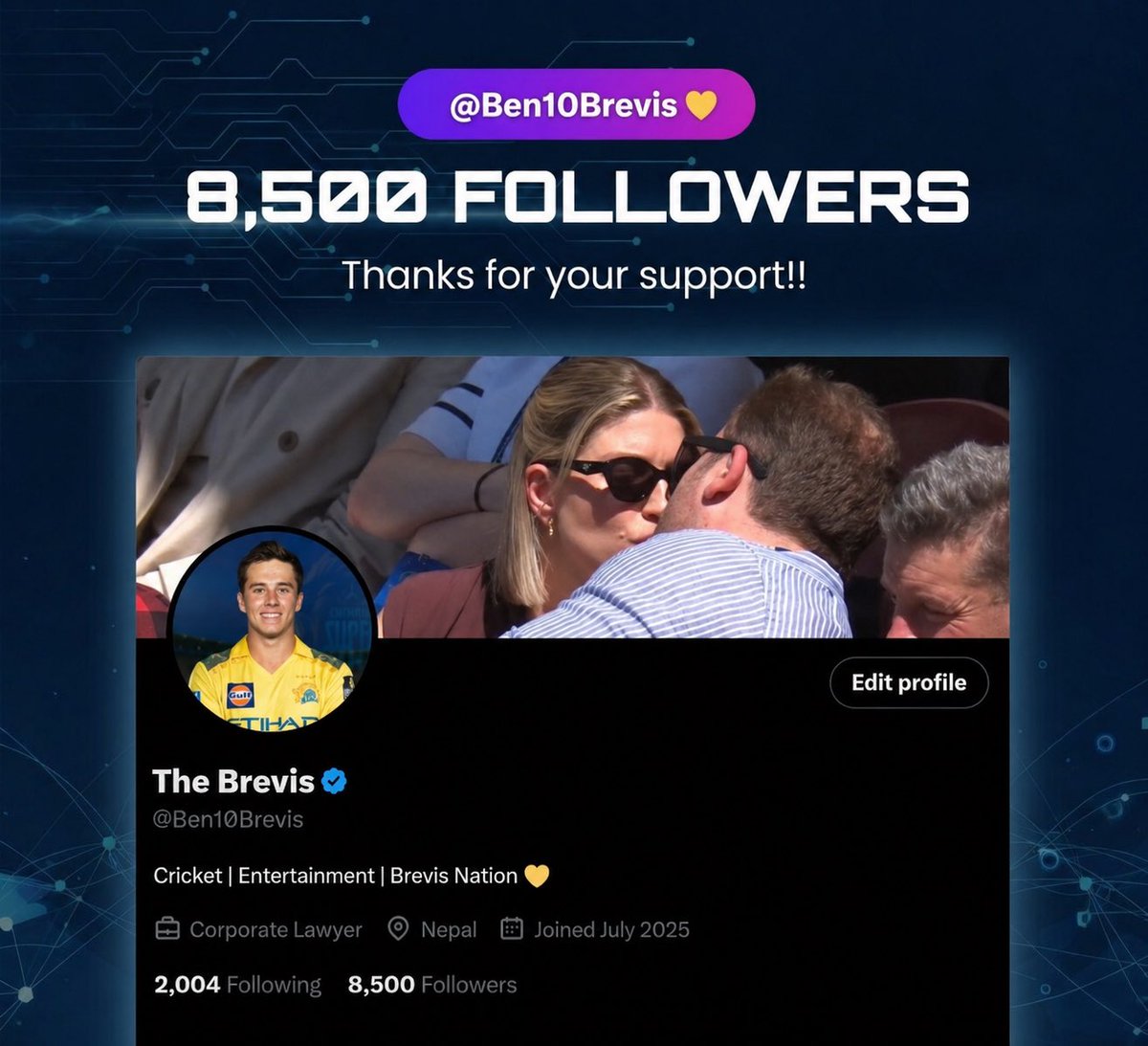 The Brevis tweet media