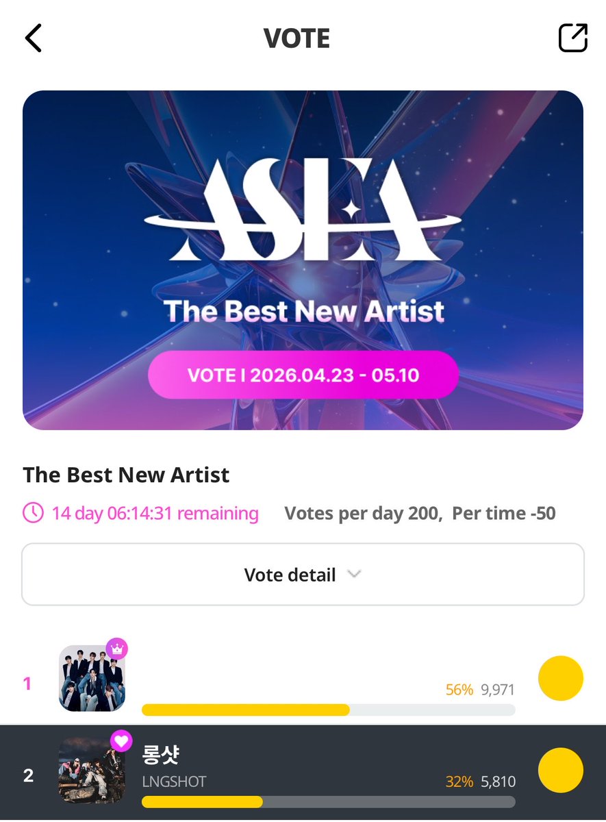 MerryScarf1230's tweet photo. อัพเดท 3 App สำหรับรวมคะแนนงาน ASEA ของ LNGSHOT สำหรับรางวัล The Best New Artist นะคะ

- My1pick (2) 
- Podaal (1)
- Mubeat (1) 

ของ mubeat คะแนนห่างไม่มาก โหวตกันต่อเนื่องได้เลยค่ะ ส่วน my1pick ใครโหวตไม่เป็ต้องการช่วยโดเนทเพื่อเพิ่มยอดโหวต dm มาสอบถามเพิ่มเติมได้เลยค่ะ 🤞🏻 https://t.co/r8xgTFcYTR