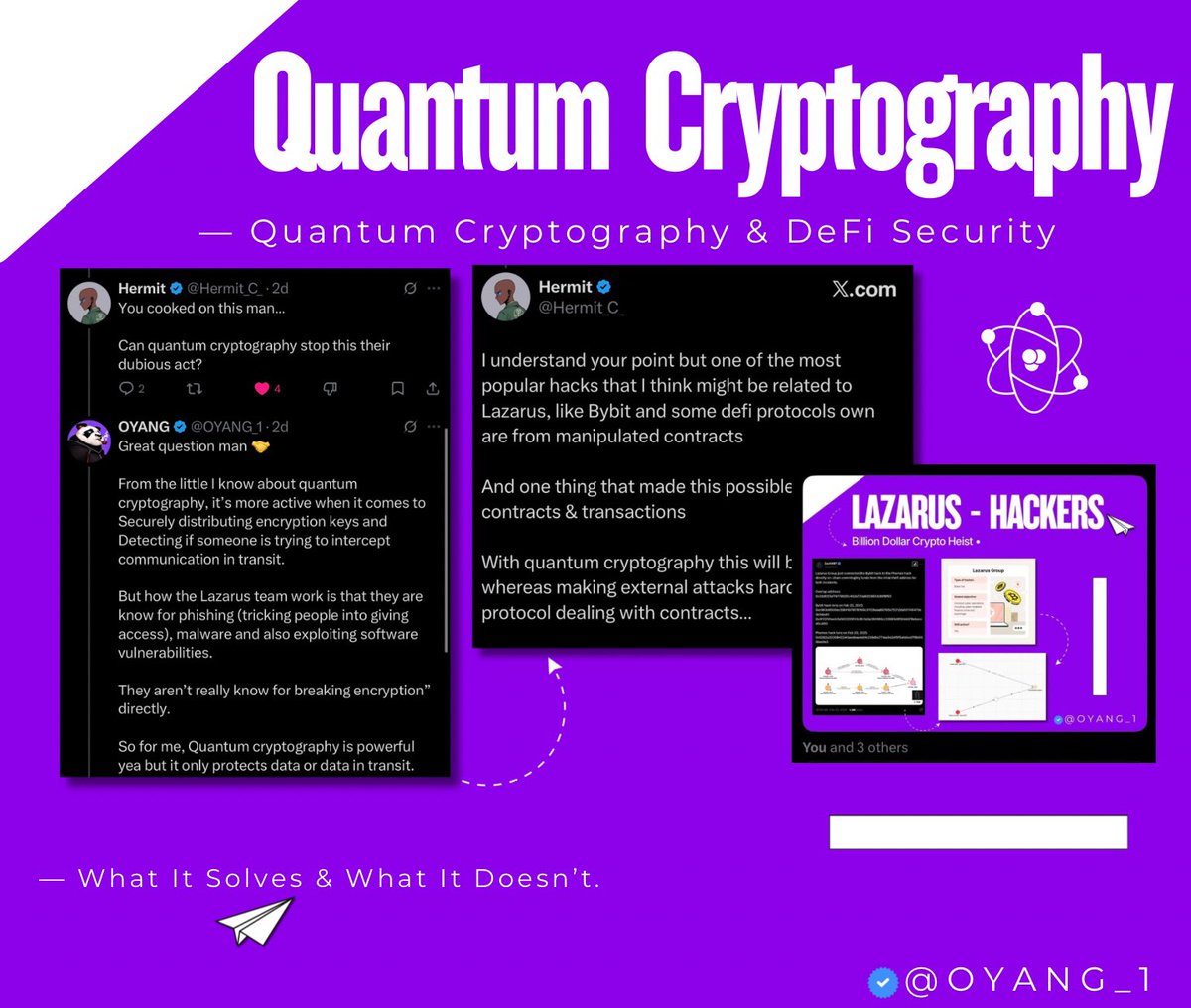 QUANTUM CRYPTOGRAPHY &amp; DEFI

⚛️📈
•••

As discussions around blockchain/DeFi security evolve, 

One idea that keeps coming up is whether quantum cryptography could eliminate major attack vectors, especially those exploited by sophisticated actors like the Lazarus Group.

It’s