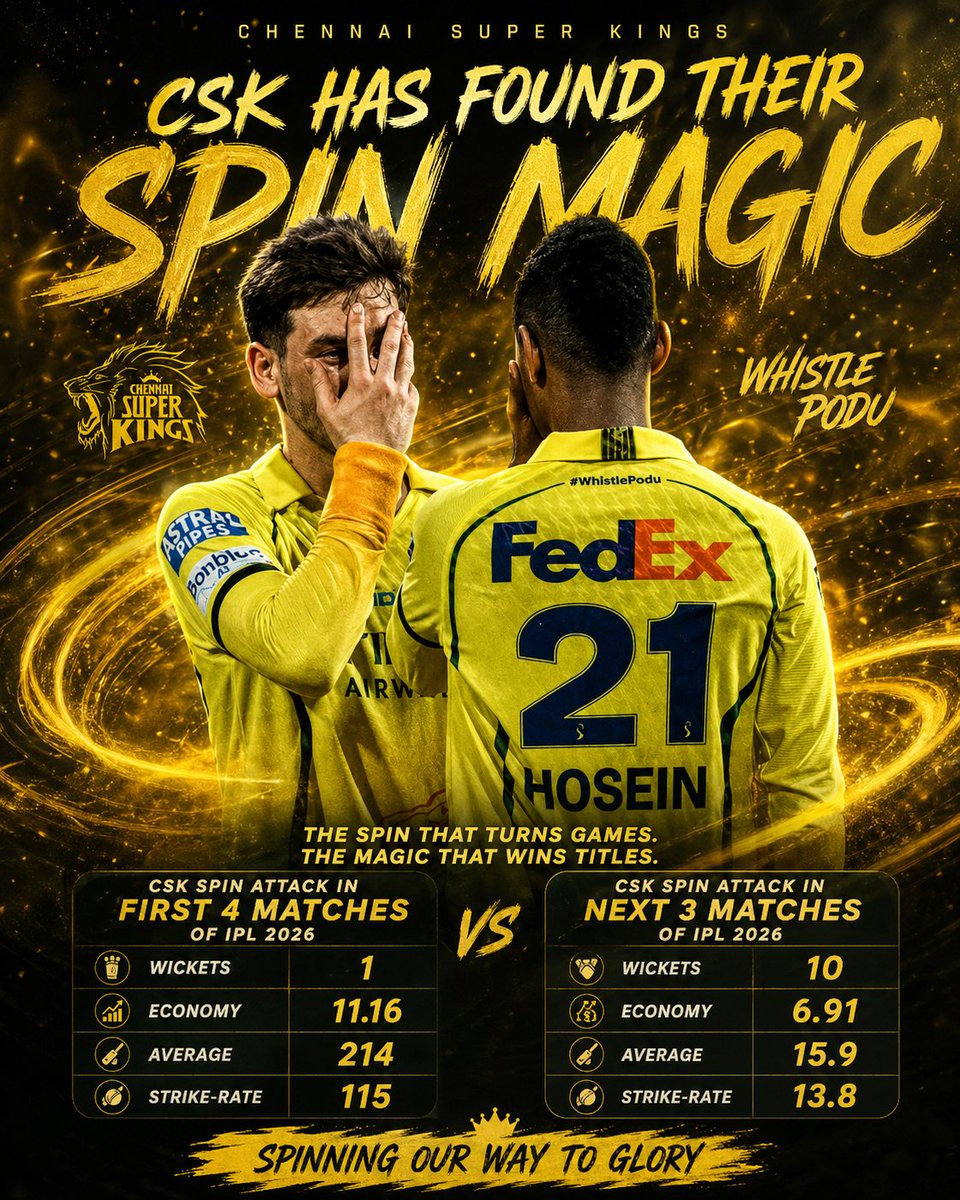 CSKページです❣️ Exciting times ahead for CSK fans.