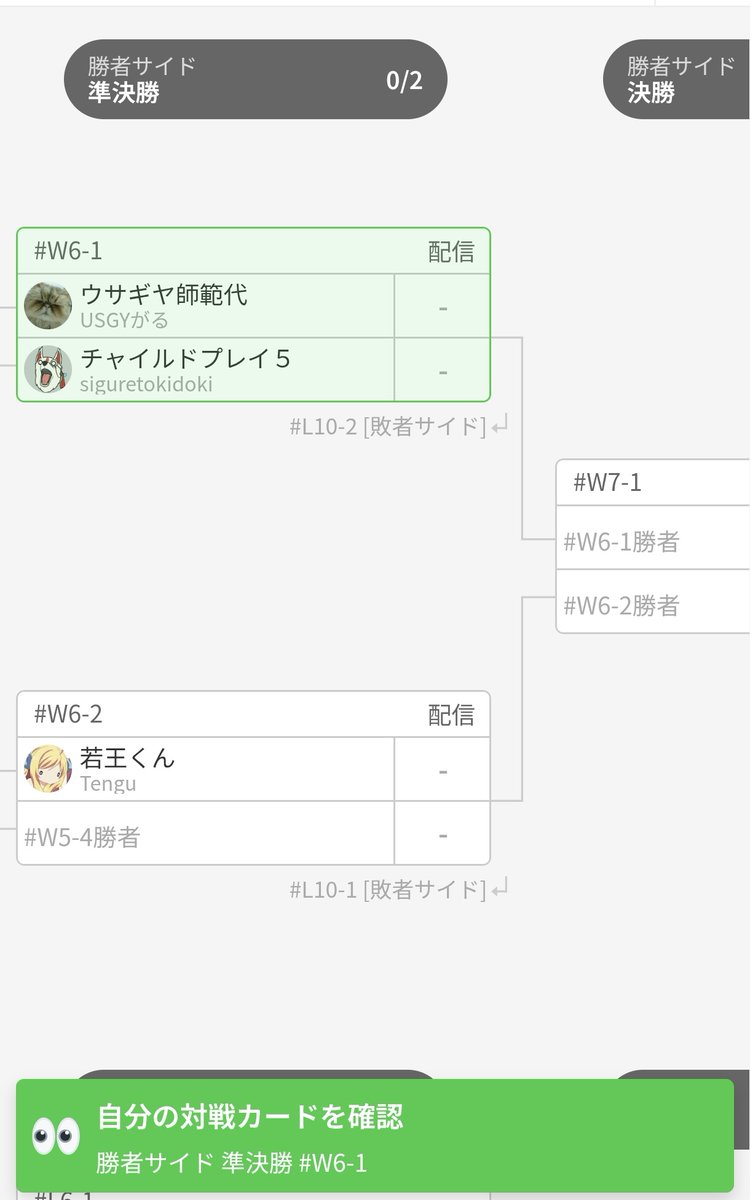 USGYがる tweet media