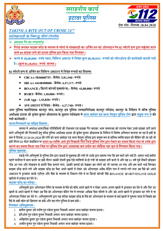 etawahpolice's tweet image. #Etawahpolice
#Goodwork
गिरोह बनाकर साइबर फ्रॉड के माध्यम से लोगो से धोखाधडी कर अर्जित धन को ऑनलाइन गेम खेलने वाले 04 साइबर ठगों को इटावा पुलिस द्वारा किया गया गिरफ्तार । 
SSP इटावा के निर्देशन में थाना बसरेहर एवं थाना वैदपुरा पुलिस द्वारा संयुक्त रुप से की गयी कार्यवाही