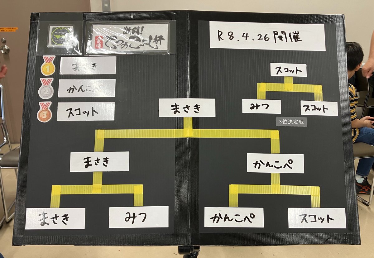 パーモット@激闘！宮城てつのこぶし杯 tweet media