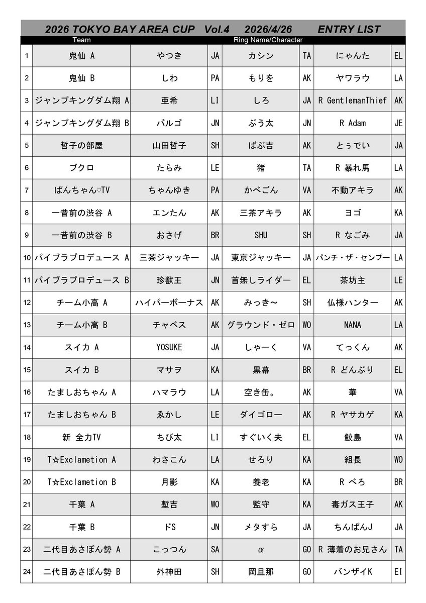 ゲームニュートン大山店 tweet media