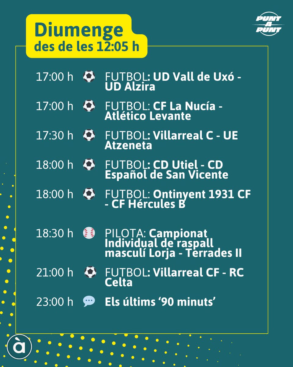 Punt a Punt tweet media
