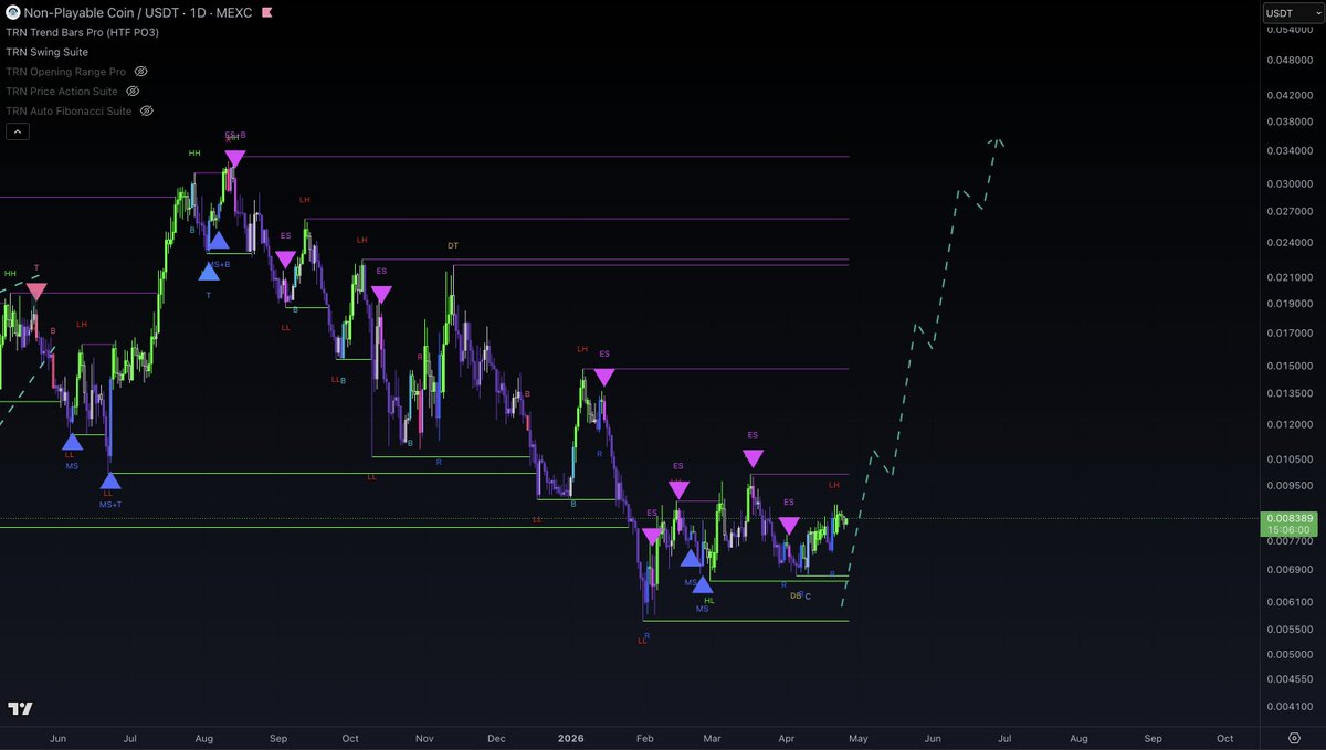 Trade4ddict tweet media