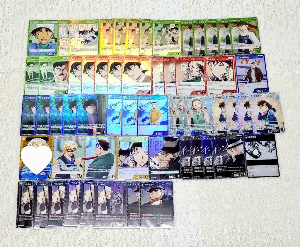 千歳＠哀ちゃんは天使👼 tweet media