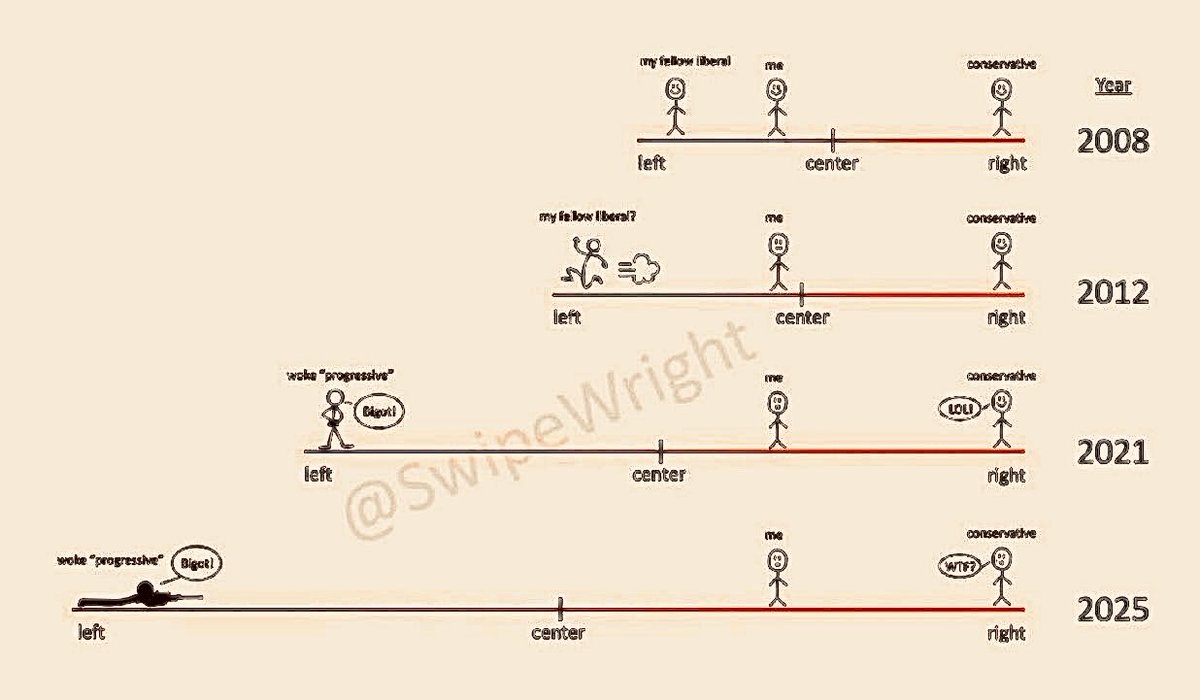 Carmel Paris Rio tweet media