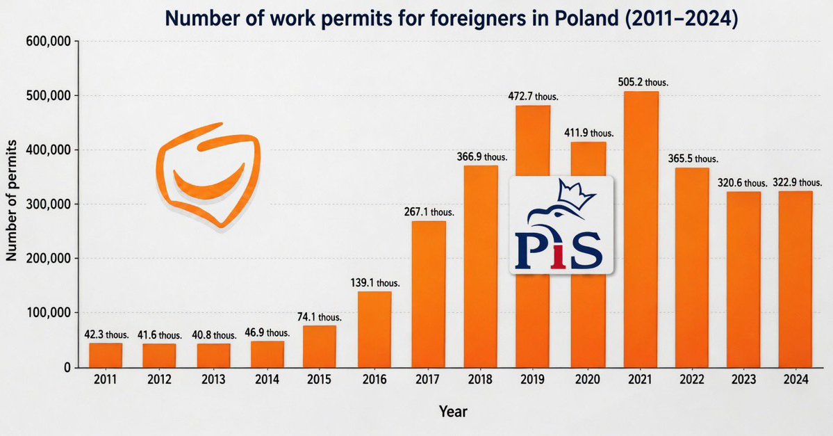 Michael A. Arouet tweet media