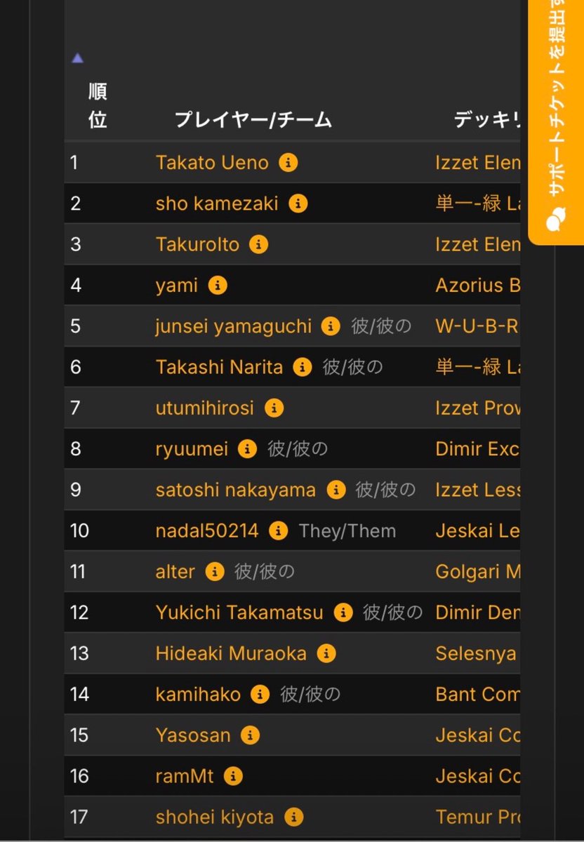 kento izumi (@paynyos0232) / Posts / X