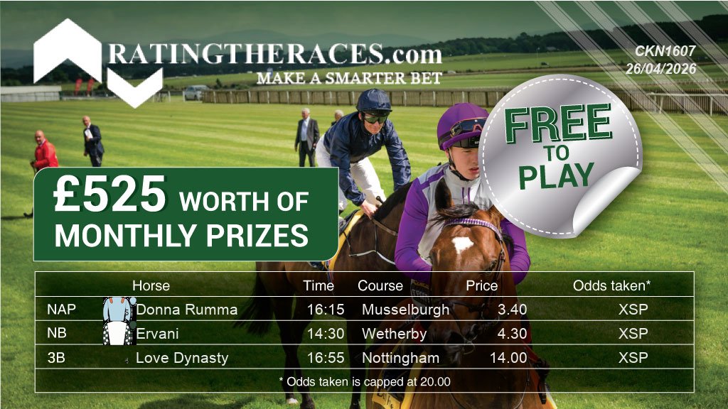 My #RTRNaps are:

Donna Rumma @ 16:15
Ervani @ 14:30
Love Dynasty @ 16:55

Sponsored by <a href="/RatingTheRaces/">RatingTheRaces</a> - Enter for FREE here: bit.ly/NapCompFreeEnt…