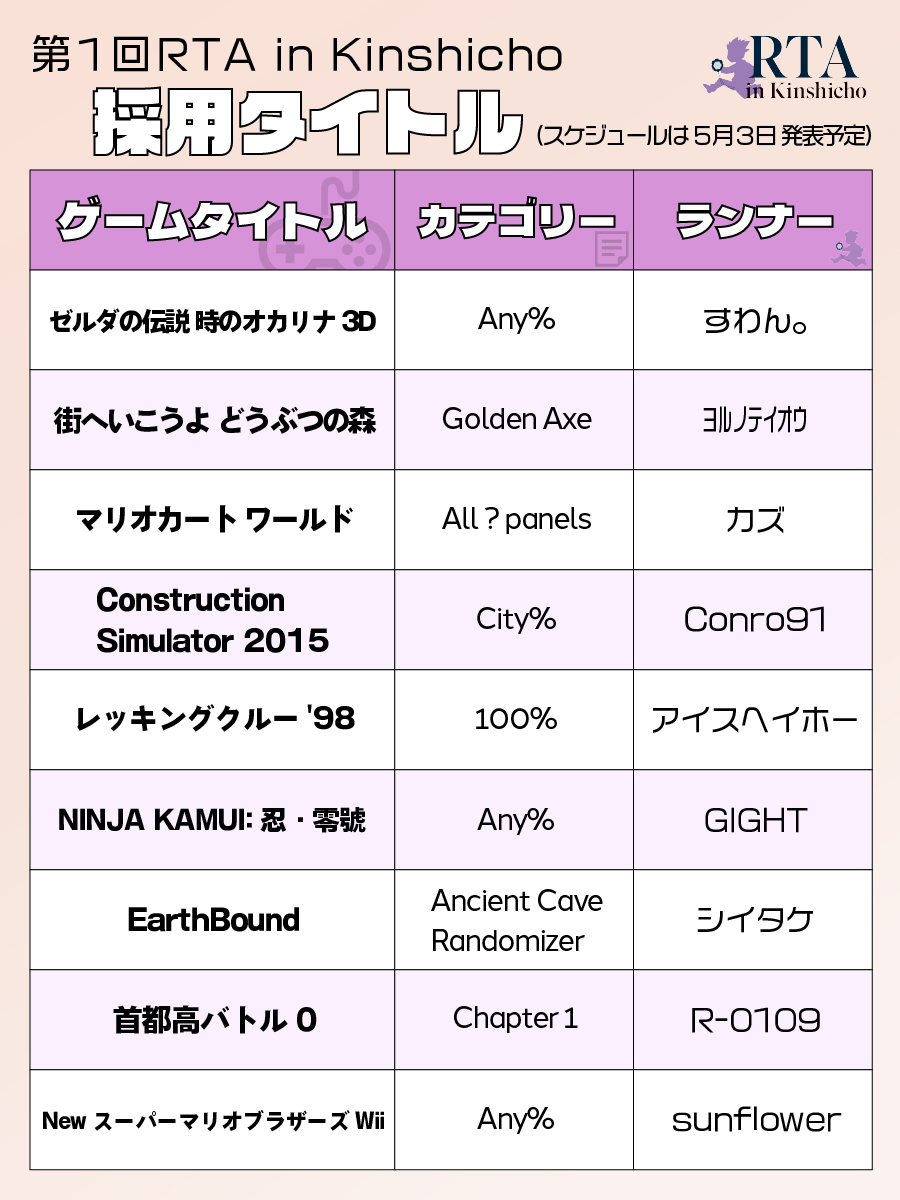 RTA in Kinshicho tweet media