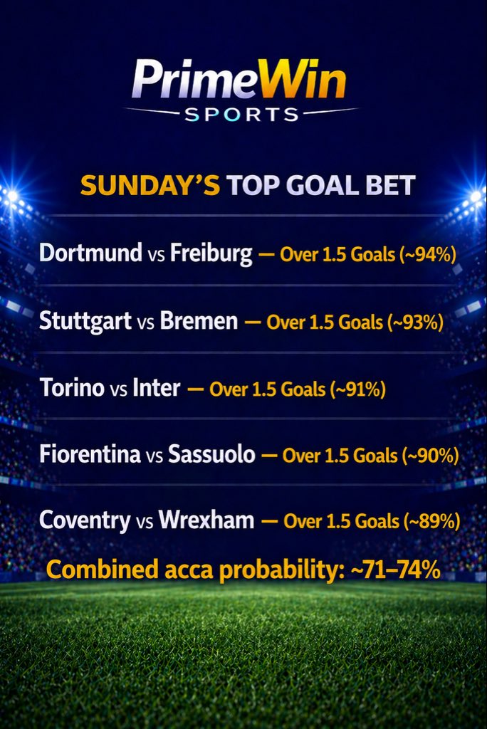 PrimeWin Sports tweet media