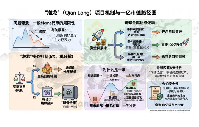 福泽31313 tweet media