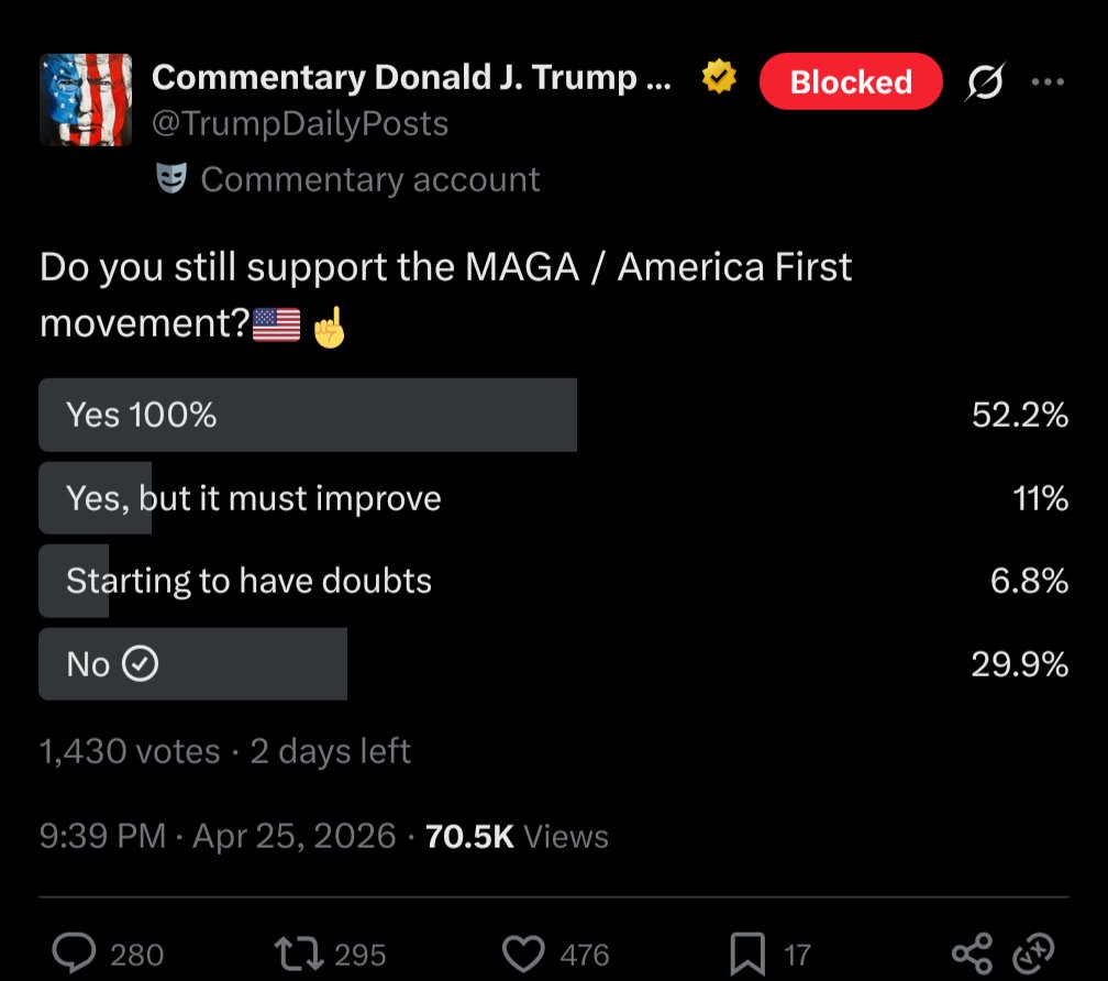 Poll Bonker 🗳️🔨 tweet media