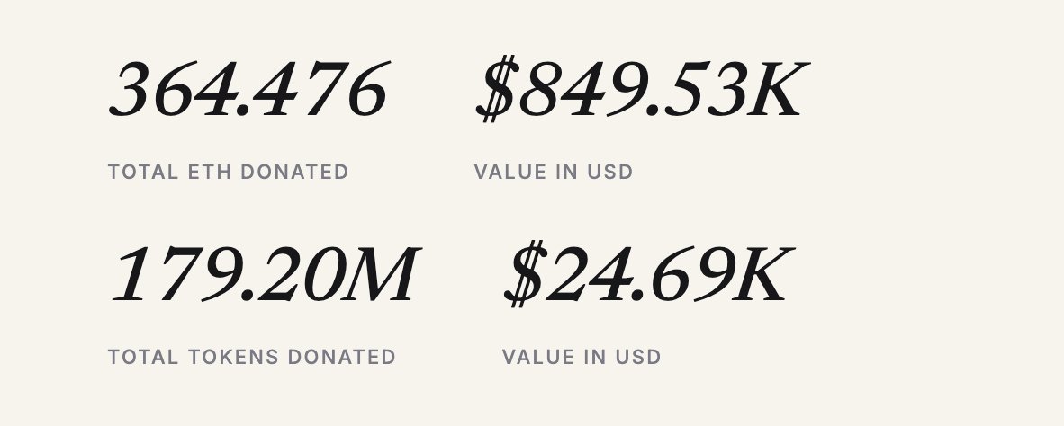 DeFi United Fund tweet media
