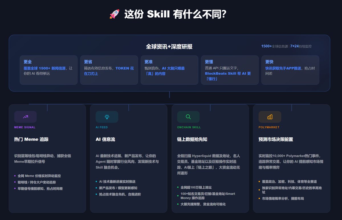 tiantian tweet media