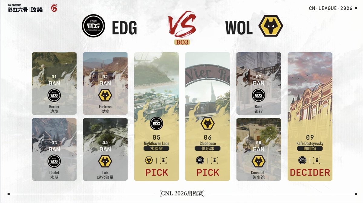 Wolves Esports tweet media