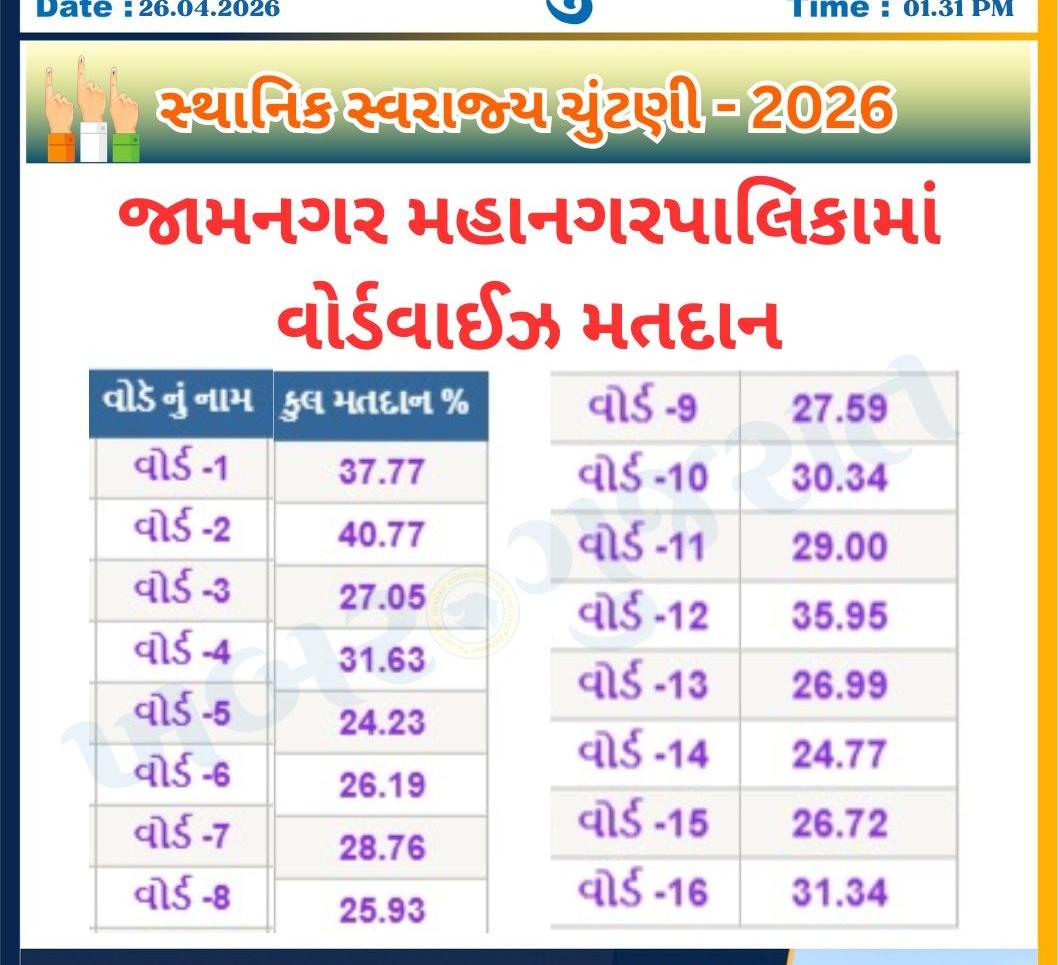 CA. Siddharth Mehta tweet media