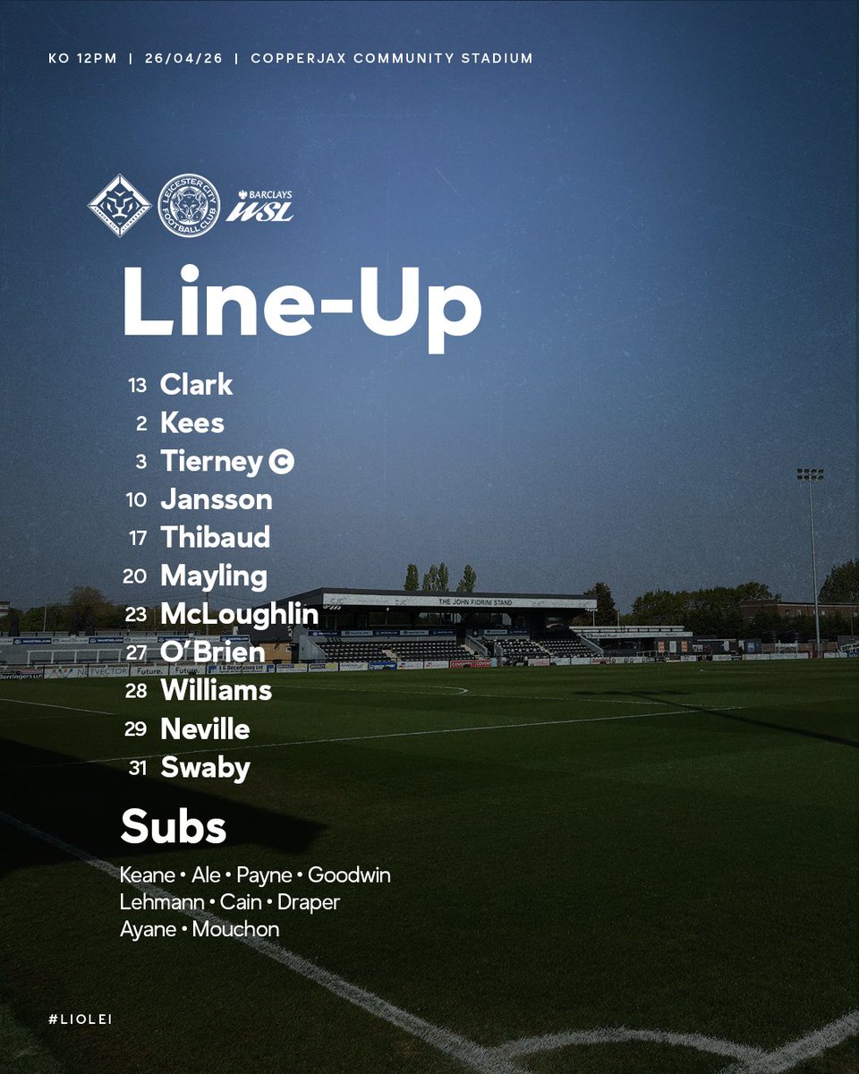 LCFC_Women's tweet photo. Your starting Foxes 🦊

#LIOLEI https://t.co/MSQoff0cXv