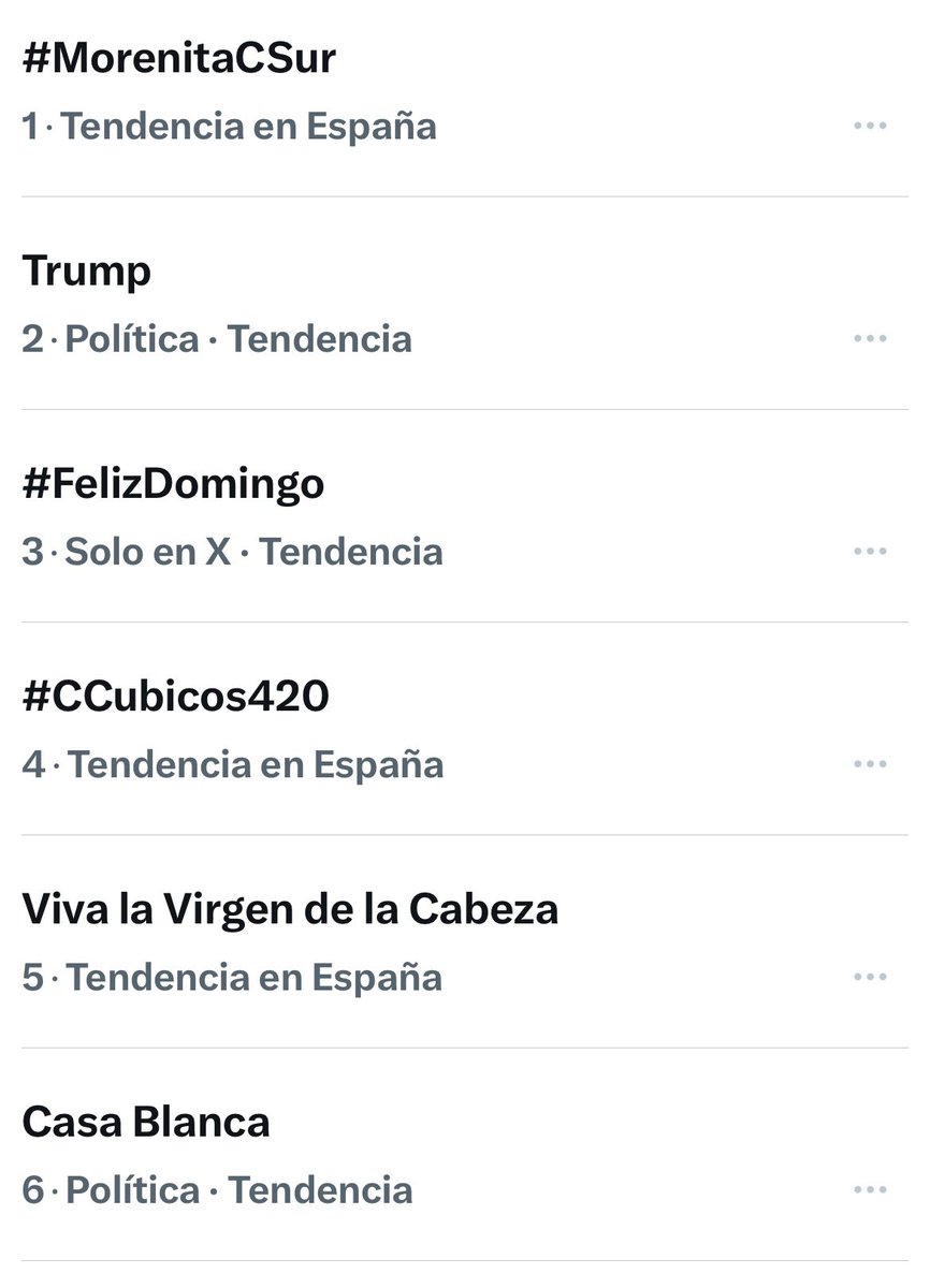 Centímetros Cúbicos tweet media
