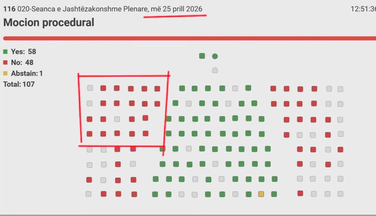 Hahahaha qfar budallsh kta pdk-s🤦‍♂️