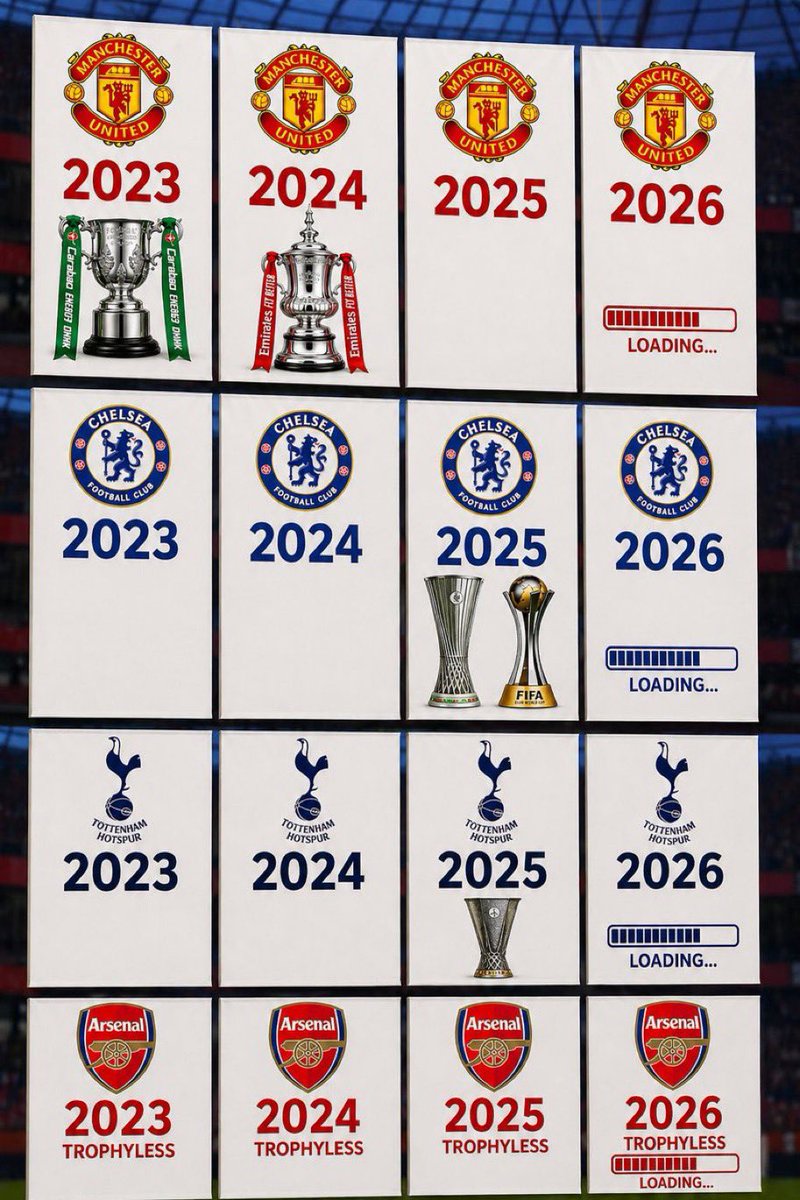 (fan) Trey tweet media