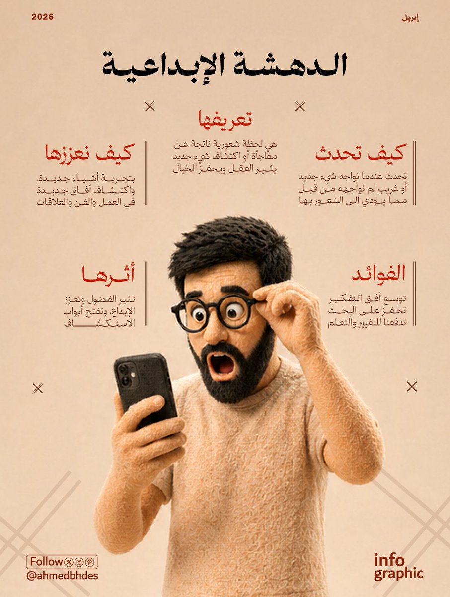 ahmedbhdes's tweet image. الدهشة الابداعية  

#انفوجرافيك #infographic #تجمع_فنانين #تصميم #مصمم #ابغى_مصمم 
#designer
@DesignMuseum
@Designers_Sup
@DesignersChamb
@DesMeet
@des_ask