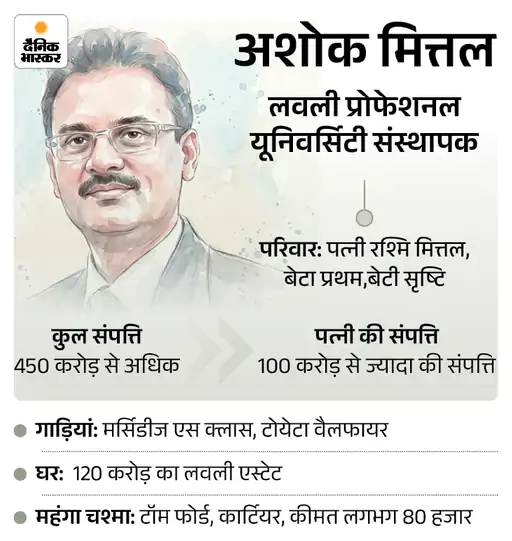 Rajesh Sahu tweet media