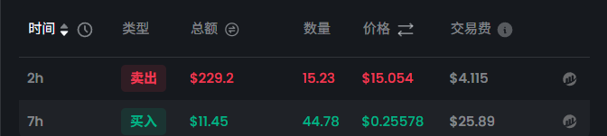 不信资本 tweet media