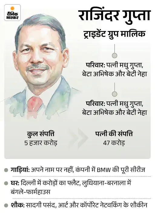 Rajesh Sahu tweet media